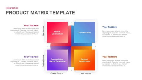 Product Matrix .
